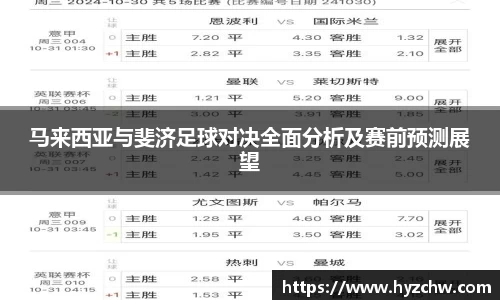 马来西亚与斐济足球对决全面分析及赛前预测展望