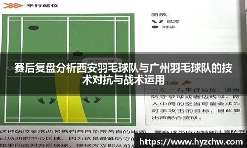 赛后复盘分析西安羽毛球队与广州羽毛球队的技术对抗与战术运用