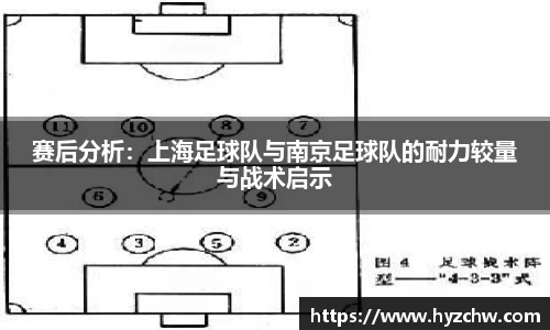 赛后分析：上海足球队与南京足球队的耐力较量与战术启示