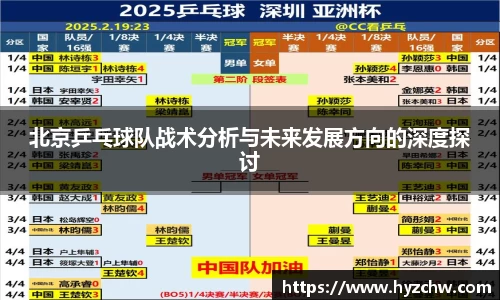 北京乒乓球队战术分析与未来发展方向的深度探讨
